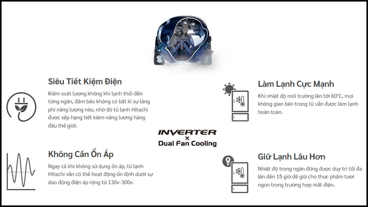 cong-nghe-inverter(4)